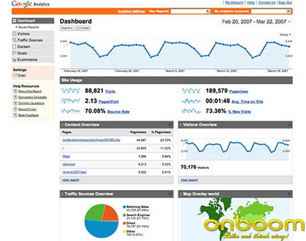 traffic - Thuật ngữ web traffic