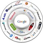 search engine marketing 150x150 - Truyện online: Nhân Gian Băng Khí Full prc