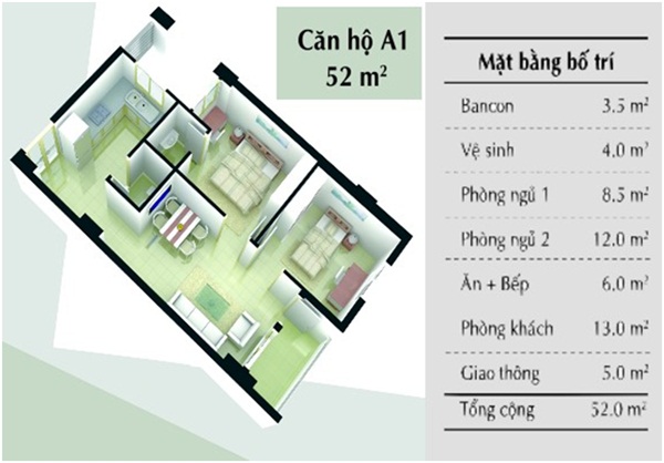 Chung cư B1 Trường Sa – quận Bình Thạnh, Tp. Hồ Chí Minh chung cu b1 truong sa quan binh thanh tp ho chi minh 2 - Chung cư B1 Trường Sa – quận Bình Thạnh, Tp. Hồ Chí Minh