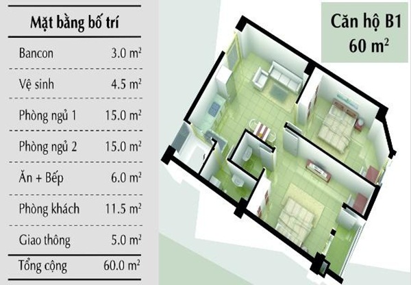 Chung cư B1 Trường Sa – quận Bình Thạnh, Tp. Hồ Chí Minh chung cu b1 truong sa quan binh thanh tp ho chi minh 3 - Chung cư B1 Trường Sa – quận Bình Thạnh, Tp. Hồ Chí Minh