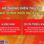 xem tin tức mới nhất